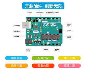 開啟創意之旅 愛上Arduino互動入門套件，從初級編程到電力電子制造